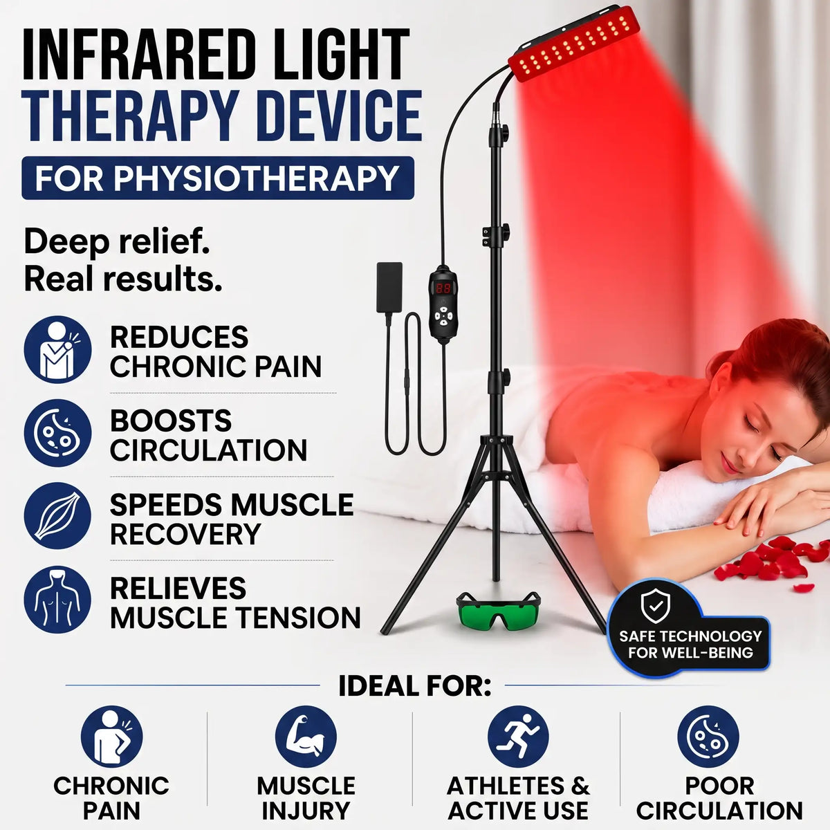 Infrared Light Therapy Device - Orthilife™