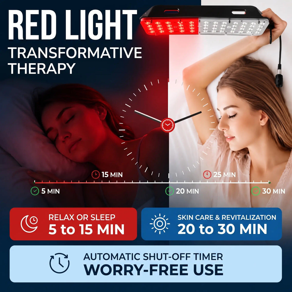 Infrared Light Therapy Device - Orthilife™