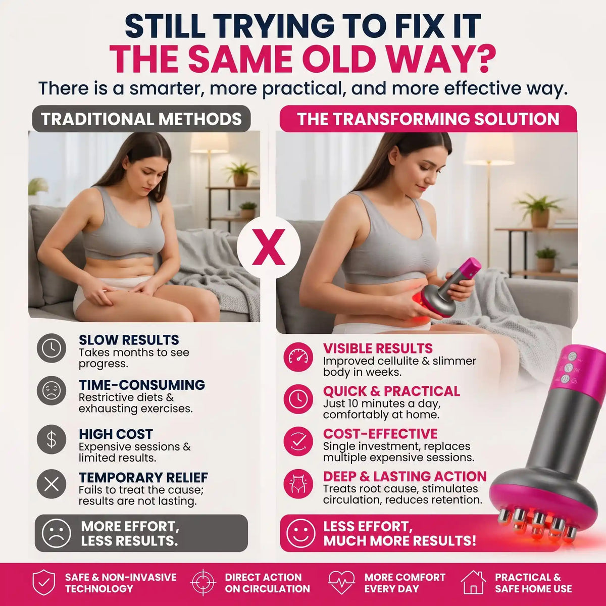 Smart Lymphatic Drainage Massager - Orthilife™