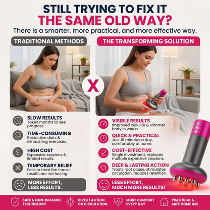 Smart Lymphatic Drainage Massager - Orthilife™