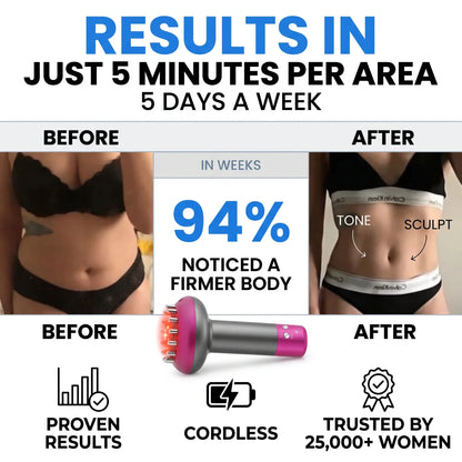 Smart Lymphatic Drainage Massager - Orthilife™
