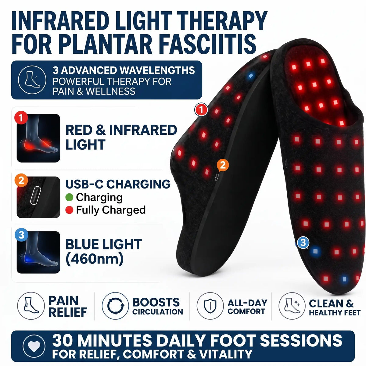 Infrared Light Therapy Slipper for Plantar Fasciitis - Orthilife™