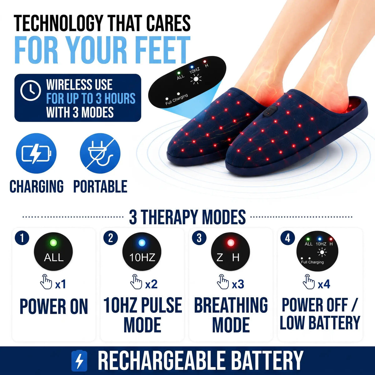Infrared Light Therapy Slipper for Plantar Fasciitis - Orthilife™