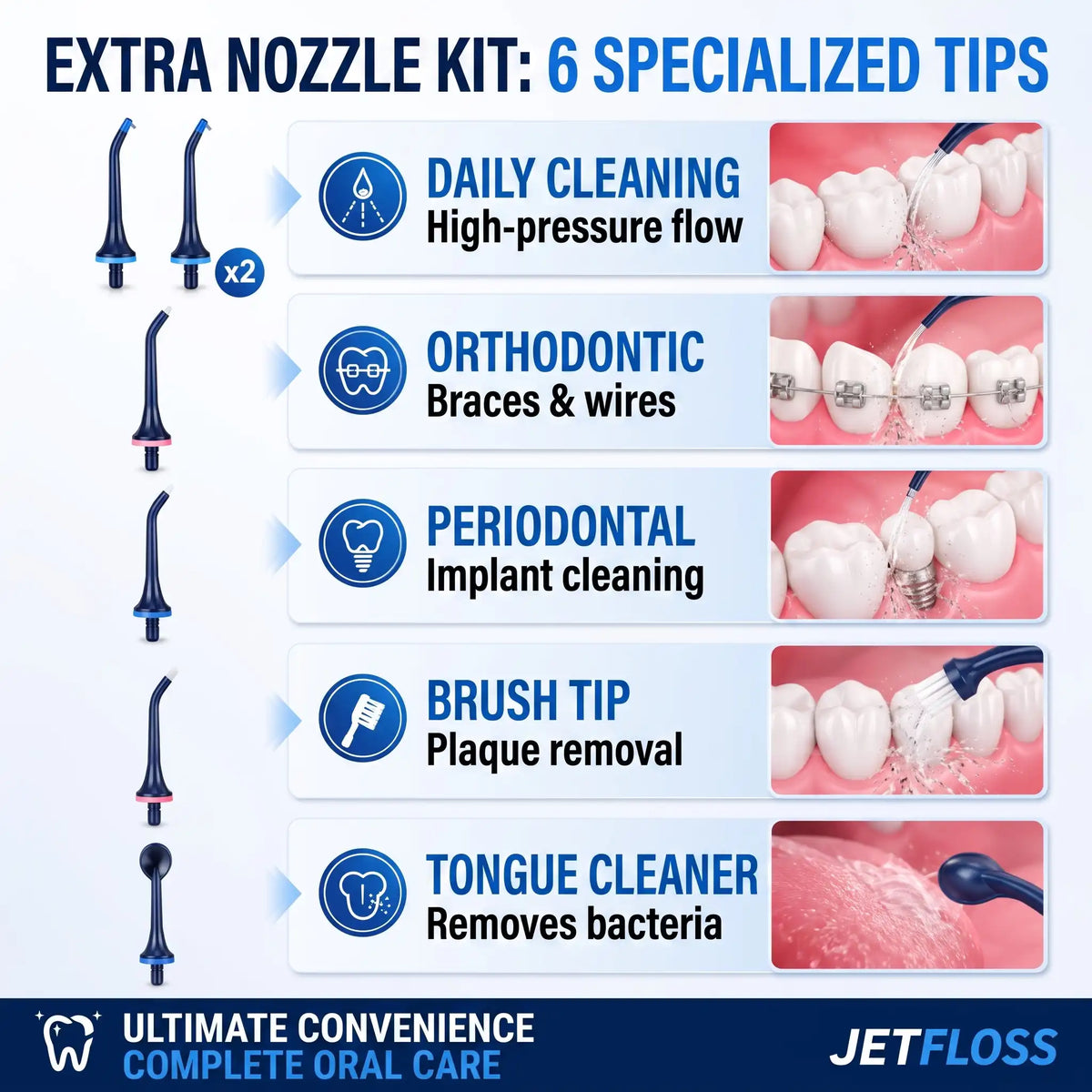 Portable Cordless Dental Water Flosser - Orthilife™