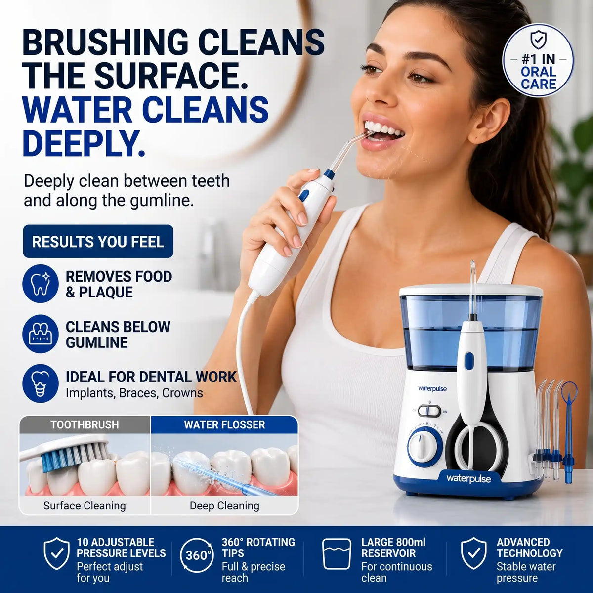 Professional Dental Water Flosser - Orthilife™