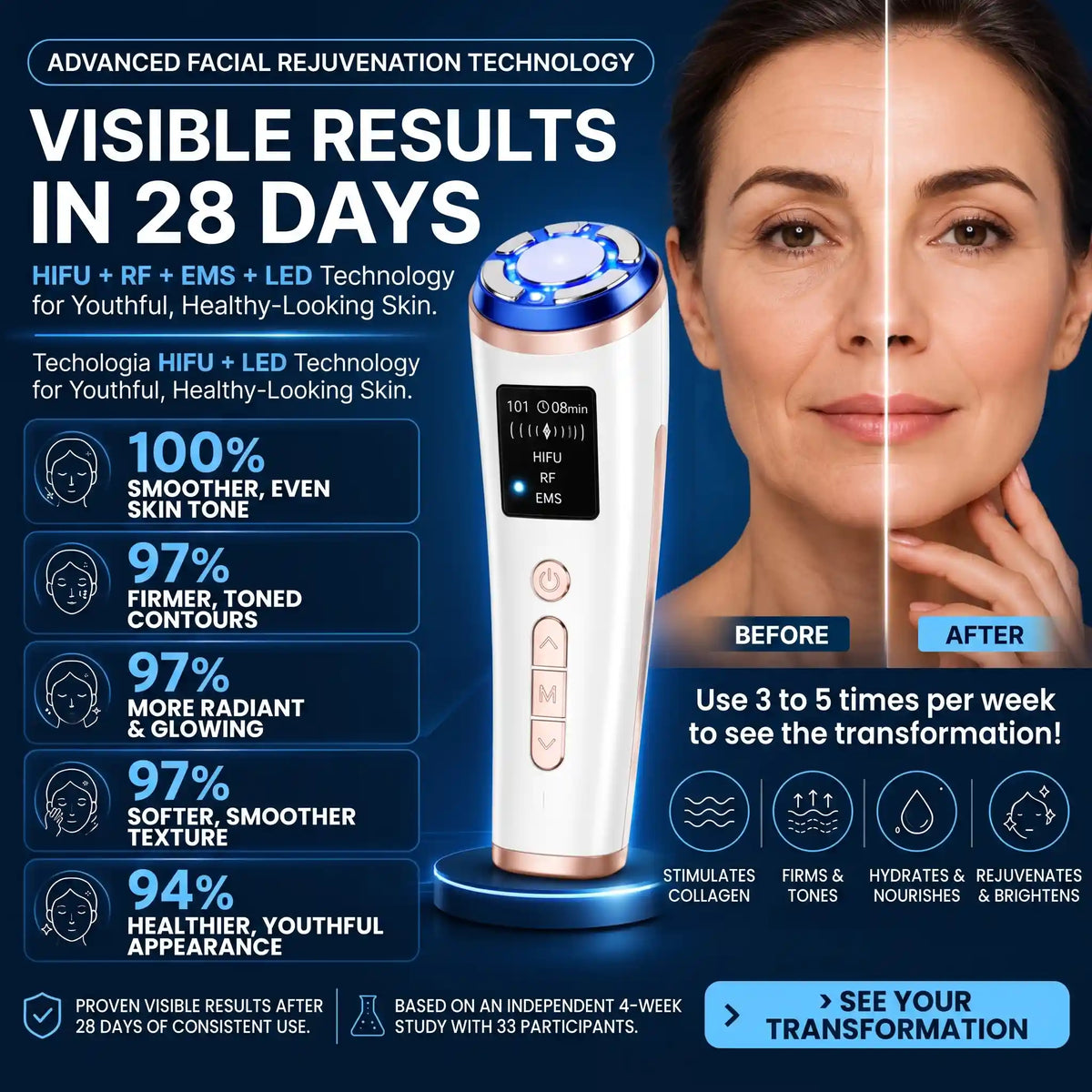 At-Home HIFU Facial Lifting Device - Orthilife™