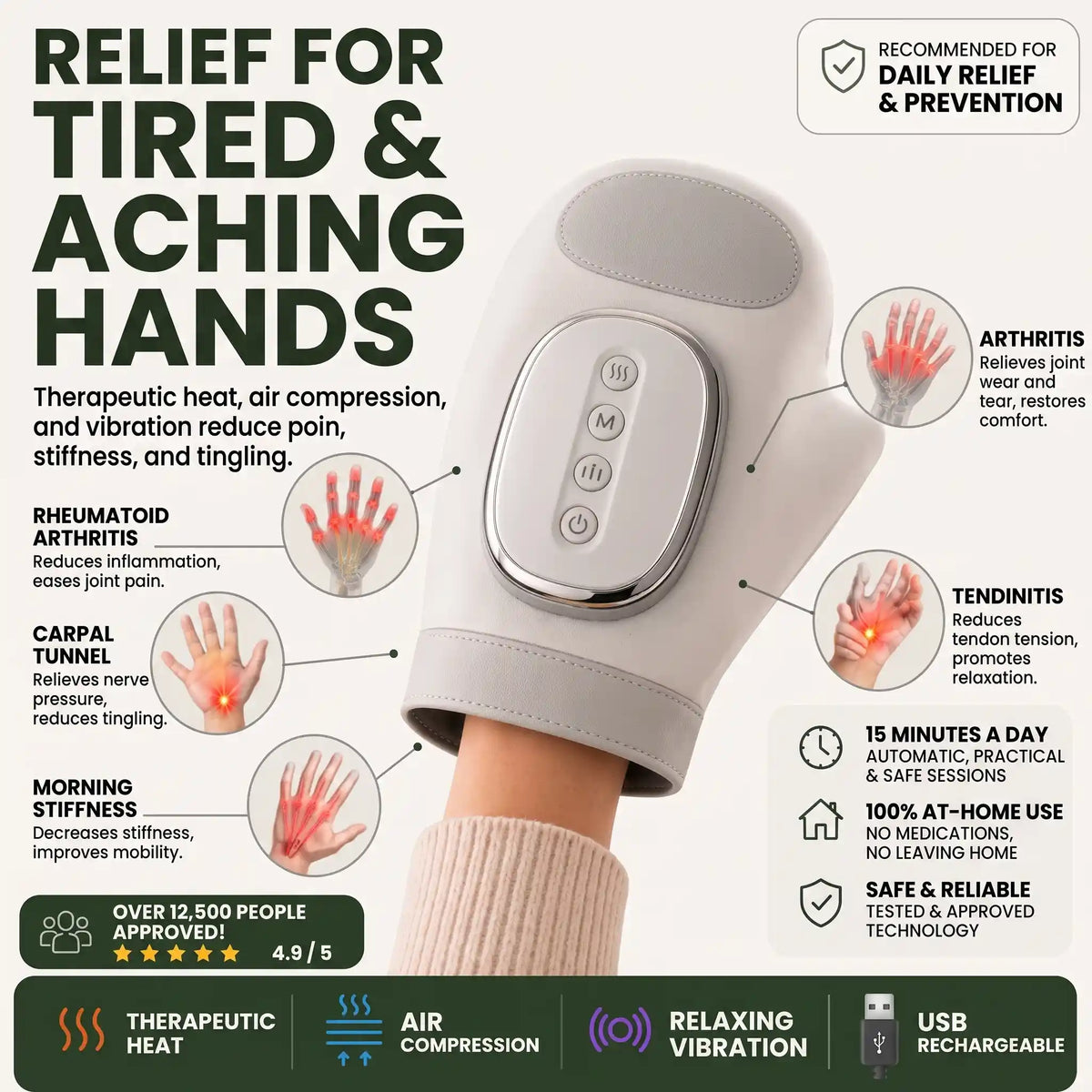 Cordless Hand Massager for Arthritis - Orthilife
