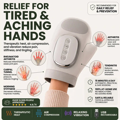 Cordless Hand Massager for Arthritis - Orthilife