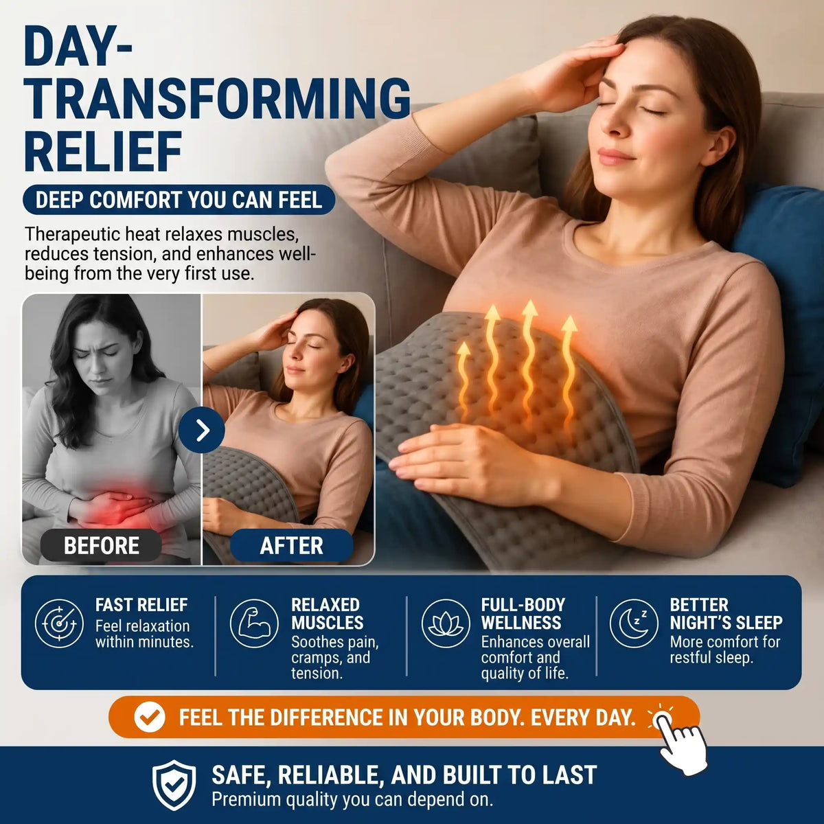 Targeted Thermal Relief Heating Pad
