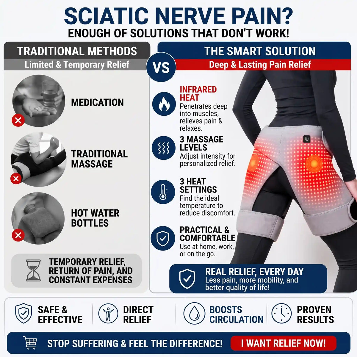 Infrared Sciatic Pain Relief Massager - Orthilife™