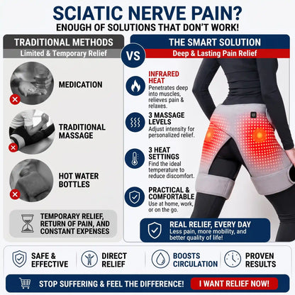 Infrared Sciatic Pain Relief Massager - Orthilife™