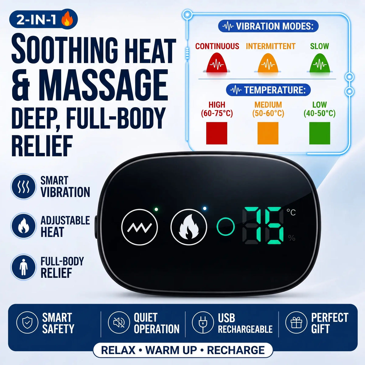 Heated Orthopedic Shoulder Massager & Support Wrap - Orthilife™
