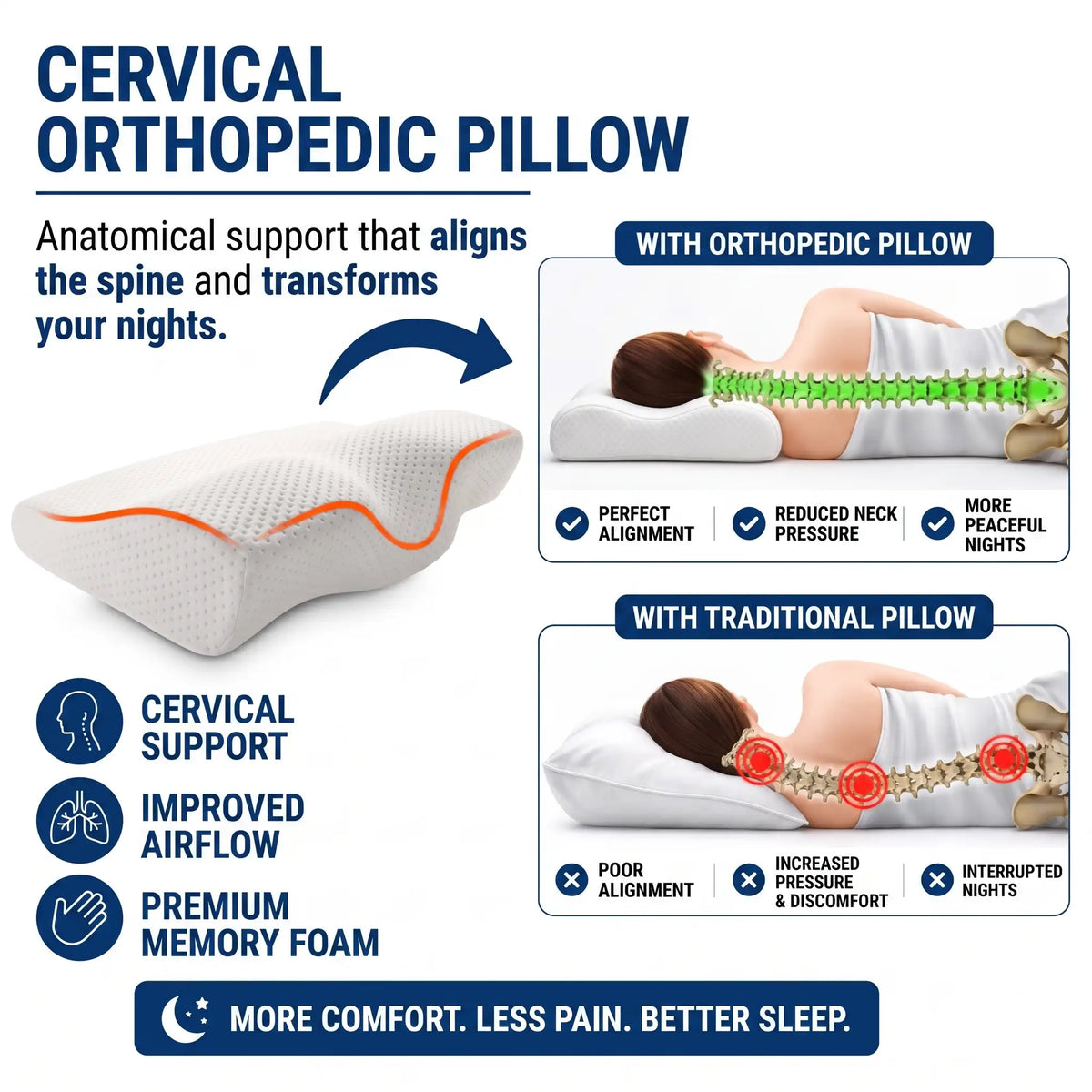 Ergonomic Butterfly Cervical Memory Foam Pillow - Orthilife™